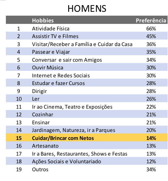 As Vovos Nao Sao Mais As Mesmas E Isso E Muito Bom Portal Do Envelhecimento