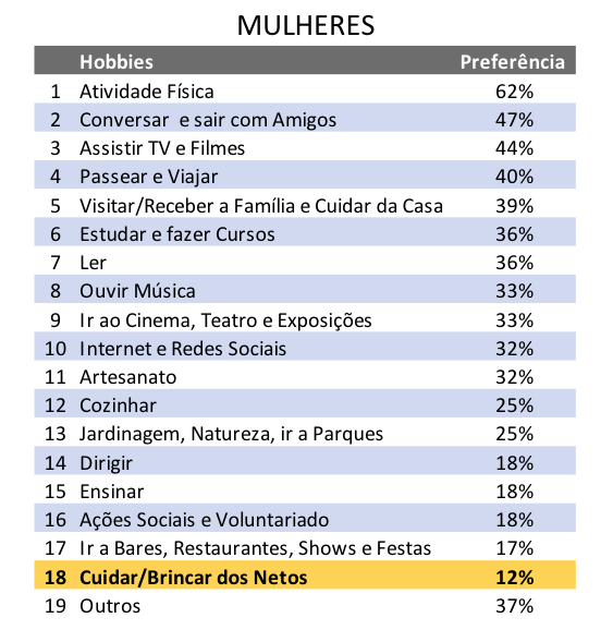 As Vovos Nao Sao Mais As Mesmas E Isso E Muito Bom Portal Do Envelhecimento